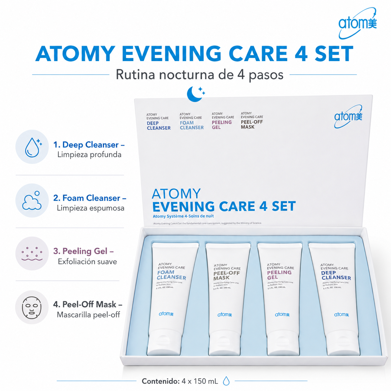 Atomy Evening Care 4 Set – Rutina nocturna de limpieza y renovación facial